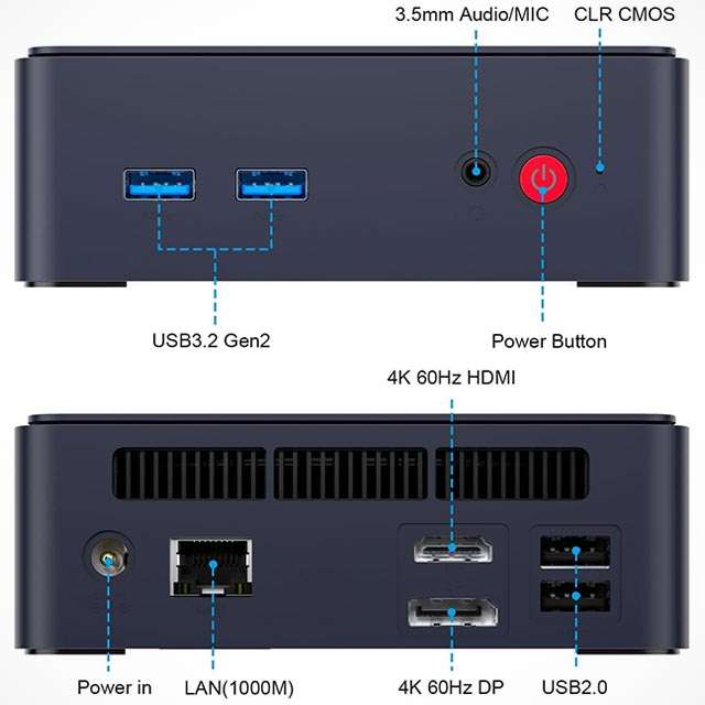 AWOW AK10 Pro: le porte di connessione presenti sul Mini PC