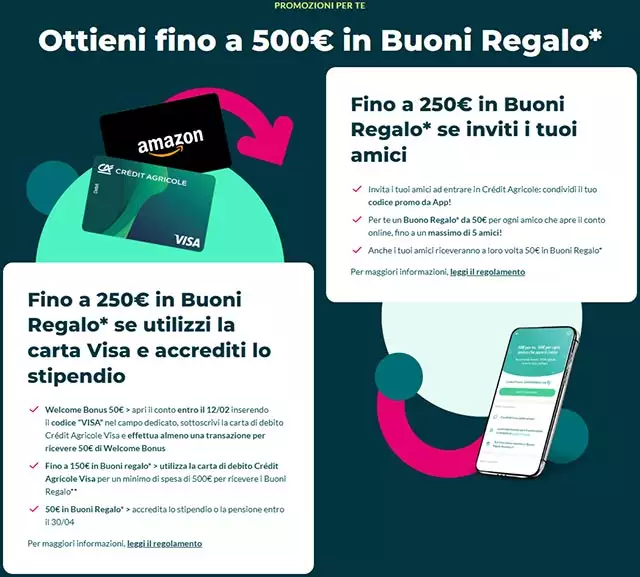 Ottieni fino a 500 euro in buoni regalo con Crédit Agricole: ecco come fare