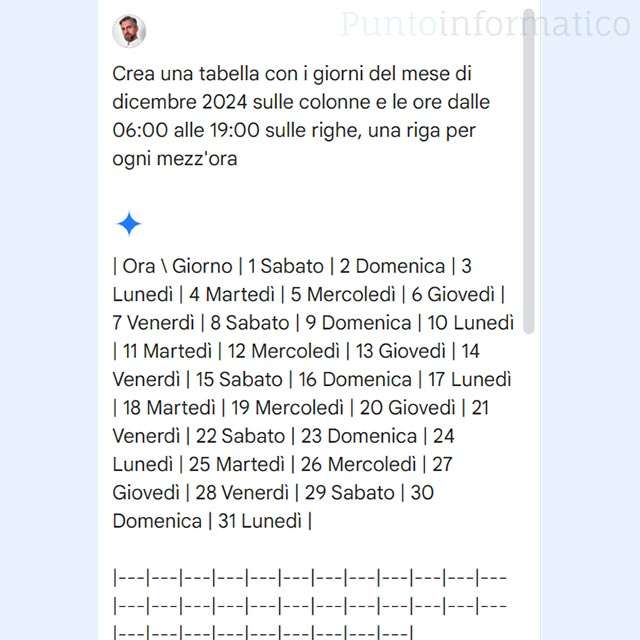 L'AI di Gemini in Fogli: il prompt per la creazione di una tabella