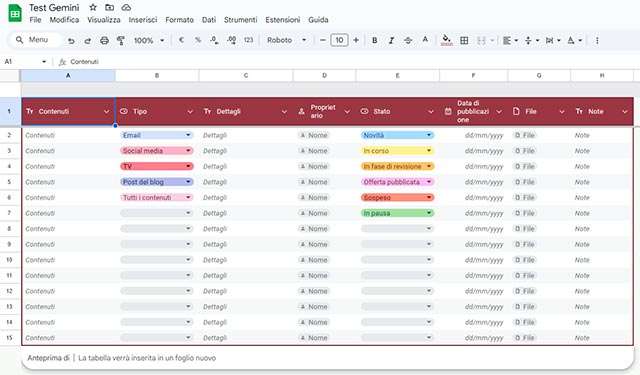 La creazione di una tabella predefinita con Gemini in Fogli