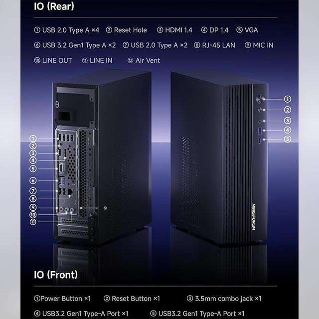 Minisforum 129i7: le porte di connessione presenti sul Mini PC