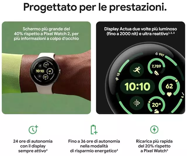 Le caratteristiche del Pixel Watch 3 di Google