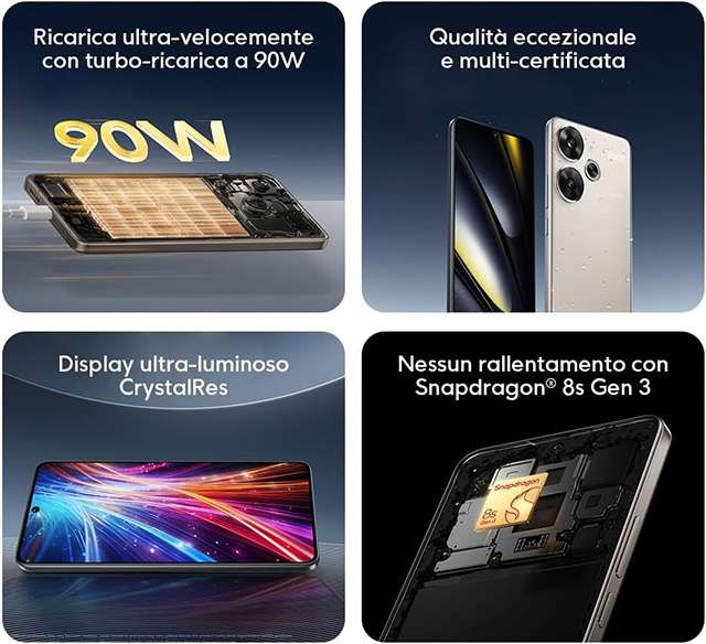 Le caratteristiche e le specifiche tecniche dello smartphone POCO F6