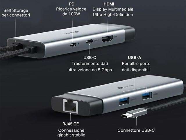 Le porte presenti sul hub USB-C 6-in-1 di TP-Link (modello UH6120C)