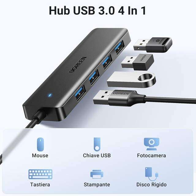 Lo hub USB 3.0 4-in-1 di UGREEN