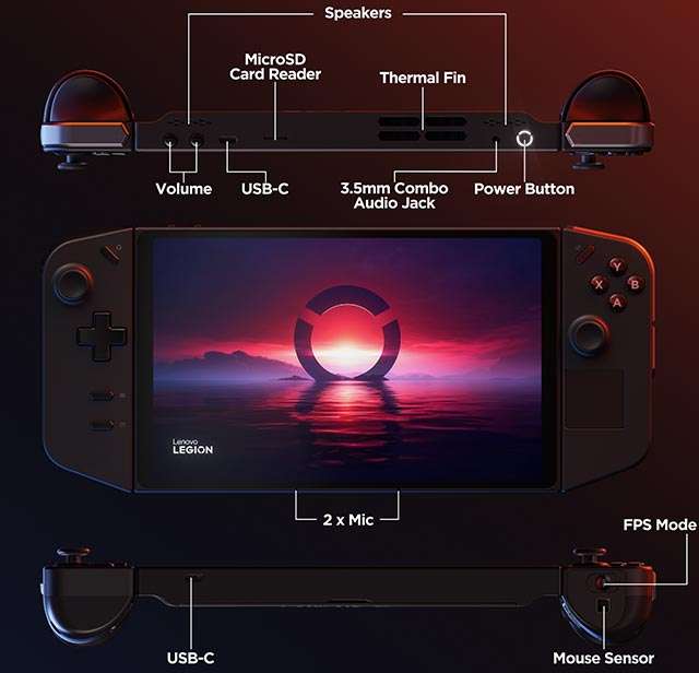 Il design della console portatile Lenovo Legion Go e il sistema di controllo