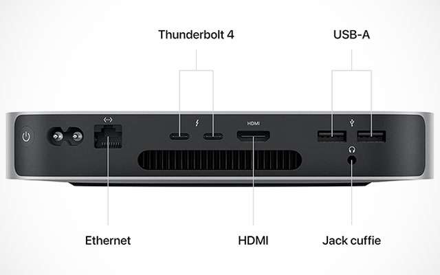 Mac mini: le porte di connessione presenti sul Mini PC con chip Apple M2