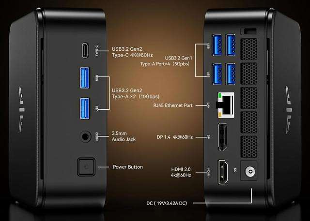 NiPoGi E3B: le porte di connessione presenti sul Mini PC