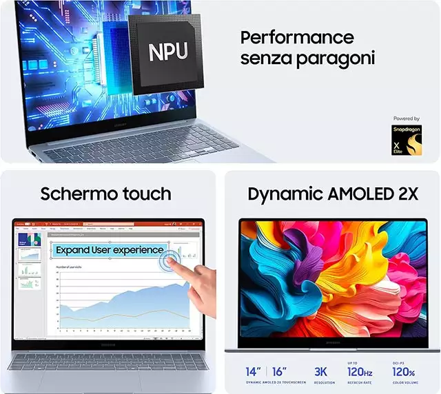 Le caratteristiche del laptop Samsung Galaxy Book4 Edge