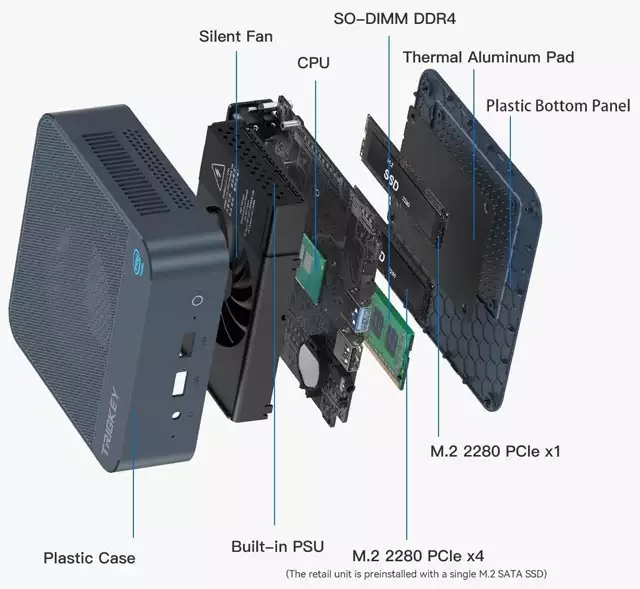 Il design e le componenti interne del Mini PC di TRIGKEY