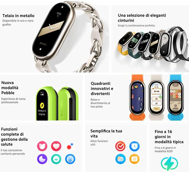 Le caratteristiche di Xiaomi Smart Band 8