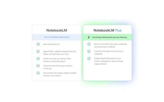 NotebookLM Plus gratis per gli utenti di Google One AI Premium