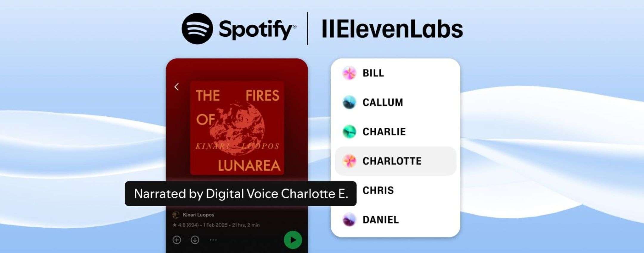 Spotify aumenta audiolibri narrati dall’AI grazie a ElevenLabs